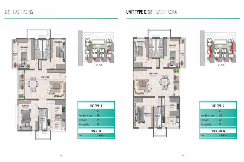 Prestige Clairemont Floor Plan2